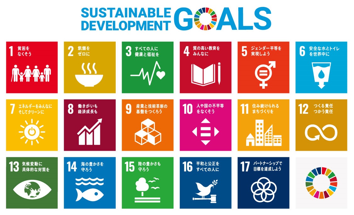 SDGs活動